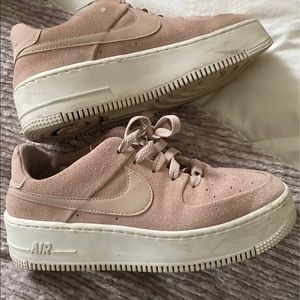 COPY - Air Forces